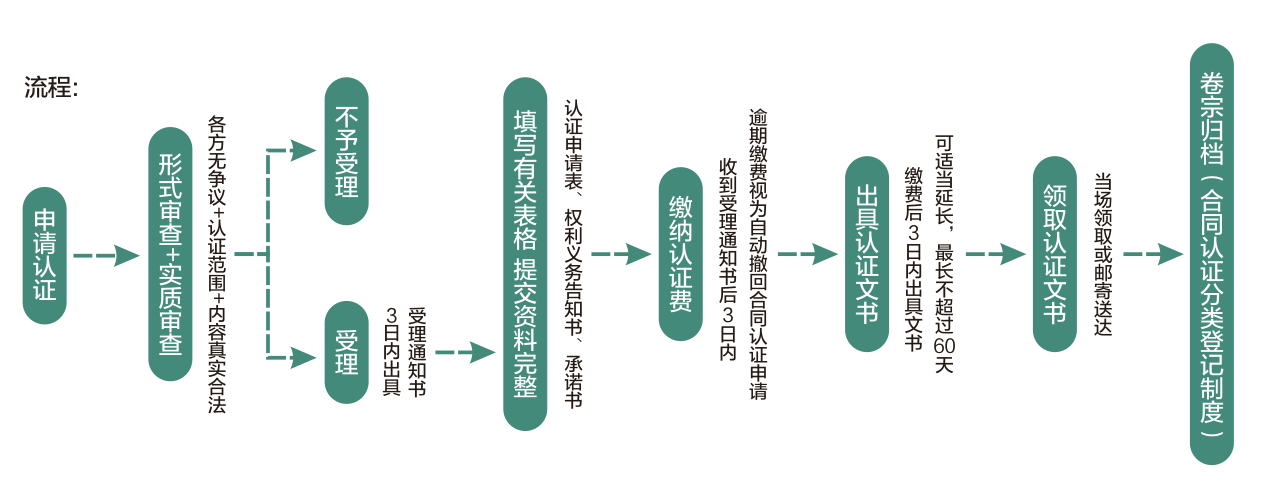 &#112;&#112;&#30005;&#23376;&#40;&#20013;&#22269;&#28216;&#41;&#23448;&#26041;&#22312;&#32447;&#24179;&#21488;